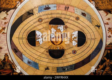 Varsovie, Pologne - 19 mars 2024. Illustration du zodiaque astronomique Renaissance Banque D'Images