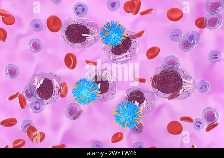 CAR T thérapie de cellules dans la leucémie lymphoïde chronique (LLC) - vue isométrique 3d illustration Banque D'Images