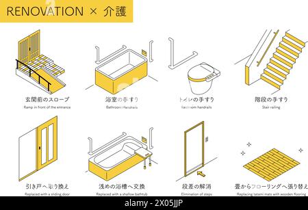 Remodelage de la maison, remodelage de la maison de retraite admissible à l'assurance maison de retraite et aux subventions, illustration isométrique simple, illustration vectorielle Illustration de Vecteur