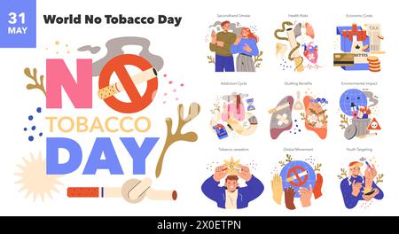 Concept de la Journée mondiale sans tabac. Sensibilisation aux dangers et à l'impact global du tabagisme. Les risques pour la santé, les coûts économiques, les avantages de la cessation de service illustrés. Illustration vectorielle. Illustration de Vecteur