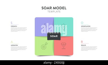 SOAR modèle stratégies cadre infographique diagramme graphique illustration bannière avec vecteur d'icône a la force, les opportunités, l'aspiration et le résultat. Str Illustration de Vecteur