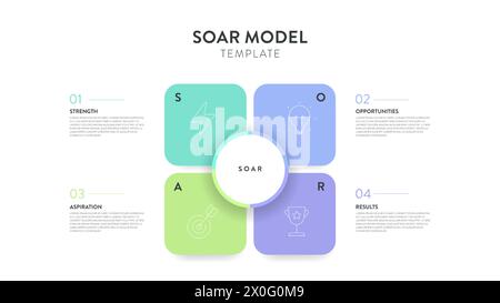 SOAR modèle stratégies cadre infographique diagramme graphique illustration bannière avec vecteur d'icône a la force, les opportunités, l'aspiration et le résultat. Str Illustration de Vecteur