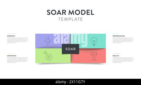 SOAR modèle stratégies cadre infographique diagramme graphique illustration bannière avec vecteur d'icône a la force, les opportunités, l'aspiration et le résultat. Str Illustration de Vecteur