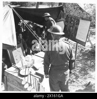 CINQUIÈME ARMÉE : TÊTE DE PONT D'ANZIO LA BATAILLE CONTRE LE PALUDISME - le major carter de Blackburn donne un cours sur les moustiques et leurs habitudes à l'école de formation divisionnaire British Army Banque D'Images