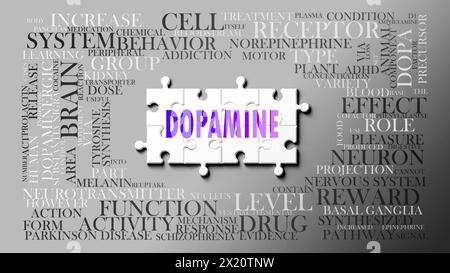 La dopamine comme sujet complexe, lié à des sujets importants. Photographié comme un puzzle et un nuage de mots fait des idées et des phrases les plus importantes liées à Banque D'Images