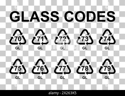 Jeu de symboles verre, panneau de recyclage écologique isolé sur fond blanc. Icône déchets d'emballages . Illustration de Vecteur