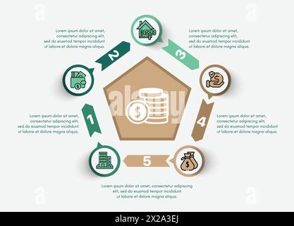 Infographies de la forme du pentagone en 5 étapes - modèle d'infographies commerciales et financières Illustration de Vecteur