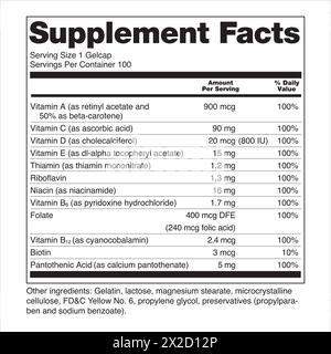 FDA Nutrition Supplément Facts étiquettes d'étiquetage multiple Vitamins comprend la liste volontaire de la vitamine d dans les IU Illustration de Vecteur