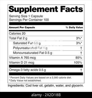 FDA Nutrition Supplement Facts étiquetage étiquettes complément alimentaire contenant un ingrédient alimentaire avec et sans RDI et DRV Illustration de Vecteur