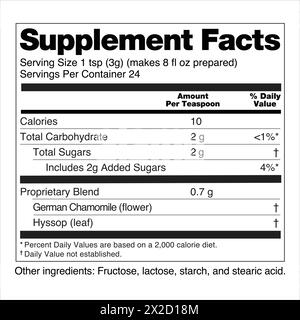 FDA Nutrition Supplément Facts étiquettes d'étiquetage Un mélange exclusif d'ingrédients diététiques Illustration de Vecteur