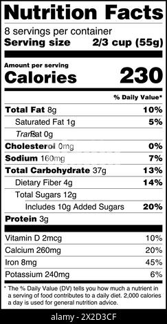 Étiquette des faits nutritionnels US Food Drugs Administration 01 Illustration de Vecteur