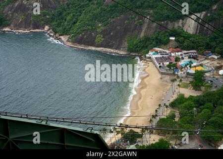 Vue Arial de Red Beach (Praia Vermelha) depuis Sugarloaf Mountain. Banque D'Images