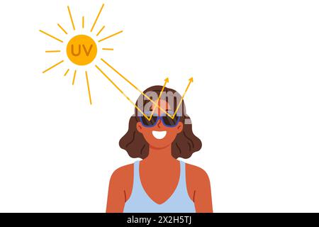 Femme utilise des lunettes de soleil pour protéger les yeux des rayons ultraviolets et éviter les dommages à la rétine Illustration de Vecteur