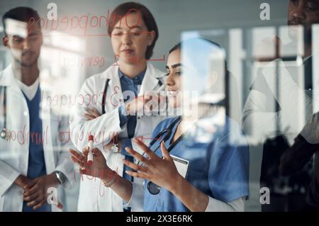 Médecin, infirmière et planification sur panneau de verre pour la solution médicale, le brainstorming et la résolution de problèmes de blessure du patient. Chirurgien de santé ou groupe Banque D'Images