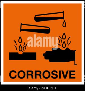 Identification des substances dangereuses étiquette de marquage de la zone de stockage symbole d'avertissement corrosif Illustration de Vecteur