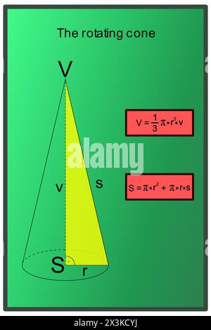 Représentation graphique du calcul du contenu et du volume d'un cône rotatif sur un tableau vert Illustration de Vecteur