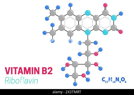 Illustration de la structure de la molécule de vitamine B2 de riboflavine Illustration de Vecteur