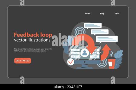 Concept de boucle de rétroaction. Desktop affiche l'analyse des données tandis que la flèche circulaire continue indique l'évaluation en cours à partir des commentaires des utilisateurs. Amélioration rationalisée des processus. Illustration vectorielle plate. Illustration de Vecteur