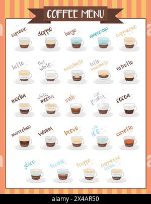 Ensemble de 24 types de café et leur préparation dans le style dessin animé illustration vectorielle Illustration de Vecteur