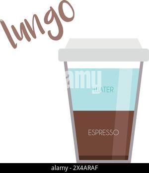 Illustration vectorielle d'une icône de tasse de café Lungo avec sa préparation et ses proportions. Illustration de Vecteur