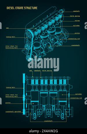 Dessins vectoriels et structure de base d'un moteur diesel quatre cylindres Illustration de Vecteur