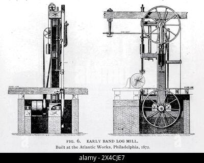 LAMINOIR À GRUMES À BANDE PRÉCOCE. Construit à l'Atlantic Works, Philadelphie, 1872. De l'article LE DÉVELOPPEMENT DES MACHINES DE TRAVAIL DU BOIS. Par John Richards. Tiré de l'Engineering Magazine consacré au progrès industriel volume XVI octobre 1898 - mars 1899 The Engineering Magazine Co Banque D'Images