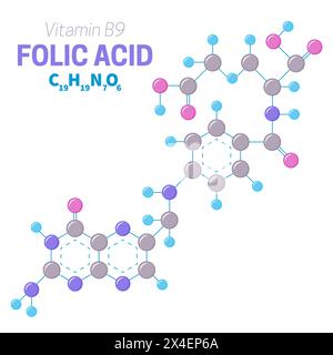 Illustration de la structure de la molécule de vitamine B9 d'acide folique Illustration de Vecteur