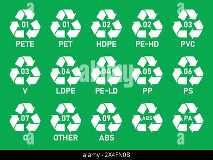 Icône de code de recyclage de tous les plastiques. Icônes de code de recyclage de plastique de bande Mobius isolées sur fond vert. Codes de recyclage du plastique- 01 PET, 07 AUTRE. Illustration de Vecteur