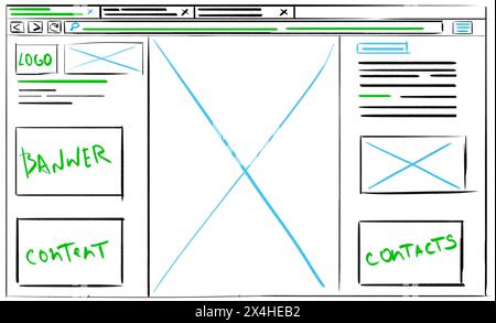 Modèle de conception de site Web. Filaire avec différents éléments sur fond blanc Banque D'Images