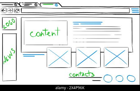 Modèle de conception de site Web. Filaire avec différents éléments sur fond blanc Banque D'Images