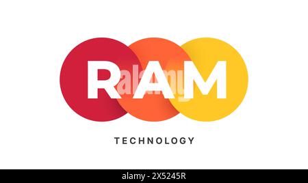 Logo, signe, cercle. Symbole de logo abstrait Illustration de Vecteur