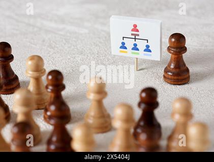 Organigramme hiérarchique des entreprises, bureaucratie et gestion des ressources humaines. Le pion d'échecs annonce l'organigramme lors d'une réunion d'affaires Banque D'Images