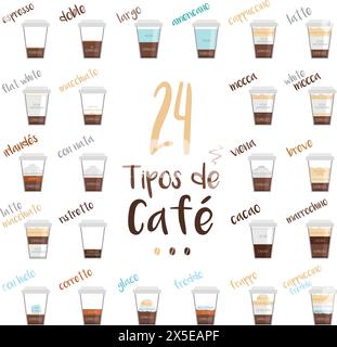 Ensemble de 24 types de café et leur préparation dans le style dessin animé illustration vectorielle. Noms en espagnol. Illustration de Vecteur