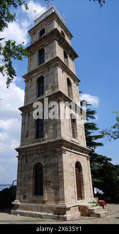 Située à Bursa, en Turquie, la tour de l'horloge de Tophane a été construite en 1905. Banque D'Images