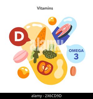 Vitamine d et Oméga 3 concept. Aliments nutritifs et suppléments pour la santé. Nutriments essentiels pour une alimentation équilibrée. Illustration vectorielle. Illustration de Vecteur