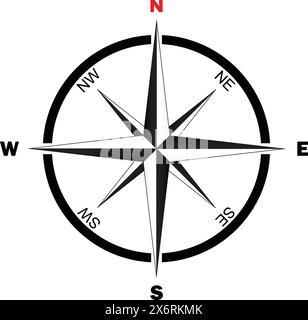 Vecteur de boussole magnétique, direction nord et sud de la boussole, guide de voyage, mise en évidence de la boussole Illustration de Vecteur