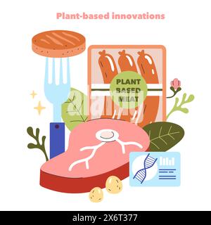 Concept d'ingrédients émergents. Innovation dans les substituts de viande à base de plantes soulignée avec des éléments scientifiques et naturels. Évolution de la technologie alimentaire. Illustration vectorielle. Illustration de Vecteur