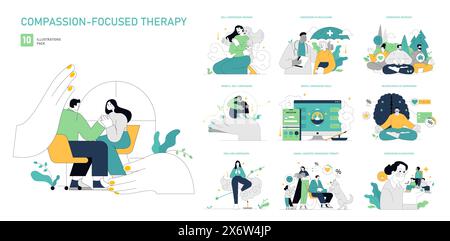 Ensemble thérapeutique axé sur la compassion. Approches thérapeutiques, pratiques d'autosoins et éducation. Guérison émotionnelle, outils numériques, assistance animale, intégration au yoga. Illustration vectorielle. Illustration de Vecteur