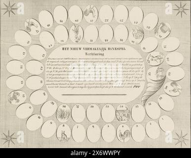 Jeu de coq, vers 1800-1850, Het Nieuw Vermakelijk Roosterspel (titre sur objet), jeu de société appelé Roosterspel. Une sorte de signe d'oie avec des coqs. Les règles du jeu sont centrales. Partie d'un groupe de jeux pour enfants et de société imprimé dans la période CA. 1750-1850., impression, imprimeur : anonyme, Amsterdam, 1800 - 1850, papier, hauteur, 410 mm × largeur, 485 mm Banque D'Images