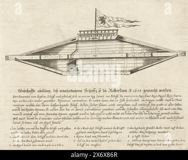 The Silly ship of Rotterdam, 1653, Wahrhaffte bildung, dess wunderbahren Schiffs So zu Rotterdam Ao. 1653 (titre sur objet), le bateau stupide ou merveilleux de Rotterdam, conçu par Jean Duson, 1653. Embarqué dans un bateau en bois en forme de losange avec une roue à aubes ou une vis au milieu (couvert par une feuille attachée à elle). Un drapeau sur le dessus du navire, une description en 8 lignes en bas et la légende 1-9., impression, imprimeur : anonyme, Allemagne, 1653, papier, gravure, hauteur, 238 mm × largeur, 298 mm Banque D'Images