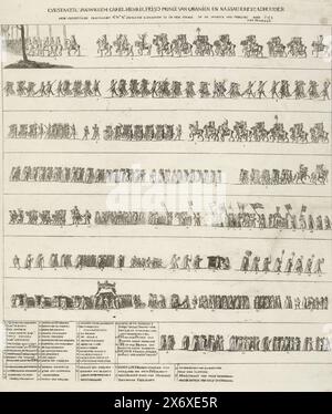 Cortège funéraire de Guillaume IV, 1752, Lykstaati de Willem Carel Henrik Friso Prince d'Oranien et de Nassau (...) tenu à la Haye au mois de février 1752 (titre sur objet), le cortège funèbre du Stadtholder Guillaume IV le 4 février 1752 à Delft. Procession représentée en huit rangées séparées l'une au-dessous de l'autre. En bas à gauche de la plaque la légende 1-53., estampe, imprimeur : anonyme, imprimeur : Jacobus Buys, (éventuellement), anonyme, pays-Bas du Nord, 1752, papier, gravure, hauteur, 565 mm × largeur c. 500 mm Banque D'Images