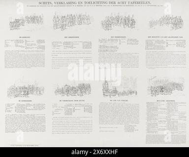 Utrecht Mascarade de 1851 : explication, croquis, explication et explication des huit scènes (titre sur l'objet), L'histoire de la patrie. Des temps les plus anciens à la fin du XVIIe siècle, en huit scènes, représentées en costume par S.S. élèves de l'Utrechtsche Hoogeschool, den 25 juin 1851 (titre de la série sur objet), feuille avec représentations réduites des huit scènes, avec légende et explication. Partie de la série de huit estampes de la mascarade des étudiants de l'Université des sciences appliquées d'Utrecht représentant des épisodes de l'histoire néerlandaise, 25 juin 1851. Voir aussi Banque D'Images