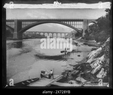 Washington Bridge, Harlem River, New York, les négatifs forment un panorama en deux parties., 'W.H. Jackson & Co. Photo., Denver, Coll., copyright 1890' sur négatif à droite, '1504' sur négatif à droite, '1504 A' et '6051-2-l' sur négatif à gauche, verre verni sur négatif à droite, Detroit Publishing Co. No. 01504., Detroit Publishing Co. Panorama no. 06051., Gift ; State Historical Society of Colorado ; 1949, Rivers. , Ponts. , Front de mer. , Quais et quais. , Bateaux. , États-Unis, New York (State), New York. , États-Unis, New York (État), Harlem River. Banque D'Images