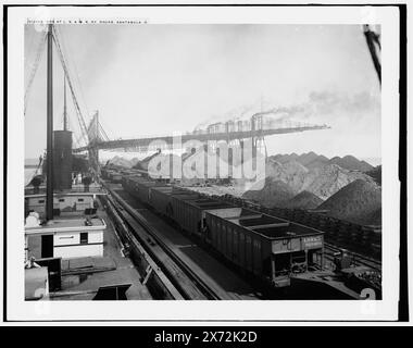 Minerai à L.S. & M.S. Lake Shore et Michigan Southern Ry. Docks, Ashtabula, Ohio, Un panorama en deux parties. Chaque section a également été publiée comme une photographie séparée., '2 sec l' sur négatif à gauche., Detroit Publishing Co. No. 010496 et 012883., Gift ; State Historical Society of Colorado ; 1949, Lake Shore and Michigan Southern Railway. , Quais et quais. , Wagons de marchandises ferroviaires. , Industrie du minerai. , États-Unis, Ohio, Ashtabula. Banque D'Images