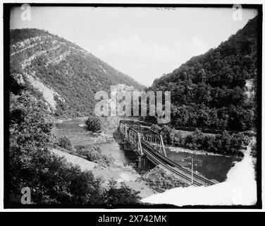 James River Water Gap, Chesapeake & Ohio Railway, Clifton Forge, Virginie, titre tiré de la veste., 'G 8964' sur négatif., Detroit Publishing Co. no. 500563., Gift ; State Historical Society of Colorado ; 1949, Rivers. , Cols (reliefs) , ponts de chemin de fer. , États-Unis, Virginie, James River. , États-Unis, Virginie, Clifton Forge. Banque D'Images