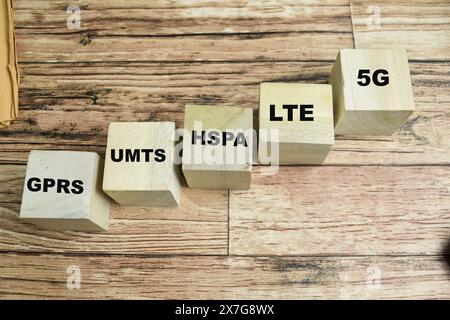 Concept des cubes en bois avec le mot etzabdeckung bandbreite 5g cela signifie bande passante de couverture réseau 5G sur fond de bois. Banque D'Images