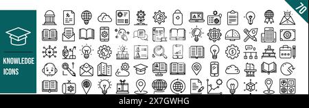 Ensemble d'icônes de ligne de connaissances. Collection d'icônes de contour fin. Illustration vectorielle. Contour modifiable. Illustration de Vecteur