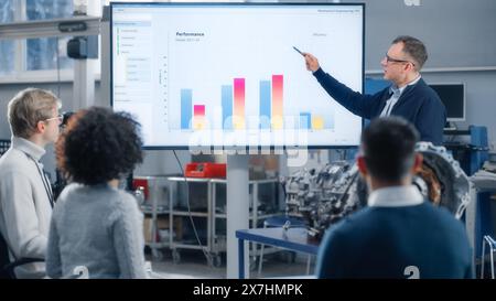 Professeur donne des conférences Groupe diversifié d'étudiants multi ethniques et pointant au diagramme de performance du moteur de turbine sur le grand écran de télévision à l'université. Ingénierie et énergie électrique verte. Banque D'Images