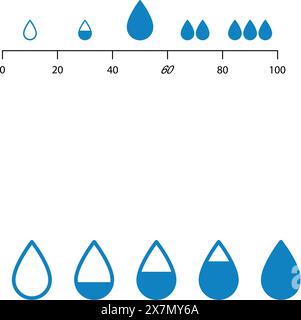 Échelle de niveau d'humidité. Indicateur de niveau d'eau. Tableau de mesure de l'humidité. Gouttes d'eau. Conditions d'humidité confortables. Élément infographique de conception Illustration de Vecteur