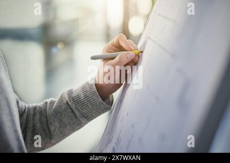 Planification, horaire et main de la personne sur le calendrier dans le bureau avec la gestion du temps de l'agenda à bord. Entreprise, planificateur ou secrétaire écrivant la logistique Banque D'Images